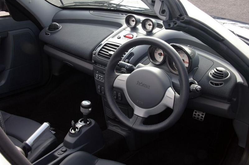 Interior Smart Roadster.