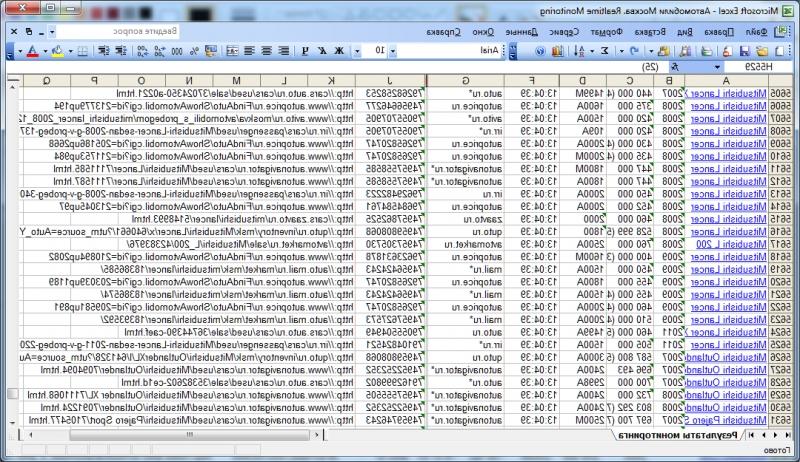 Вид документа Excel после экспорта из программы результатов мониторинга и...