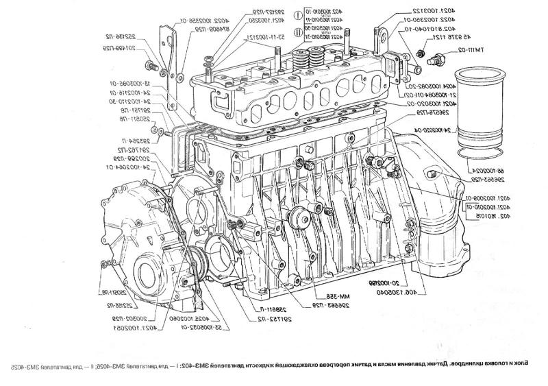      -402 (I- -402.6 II...