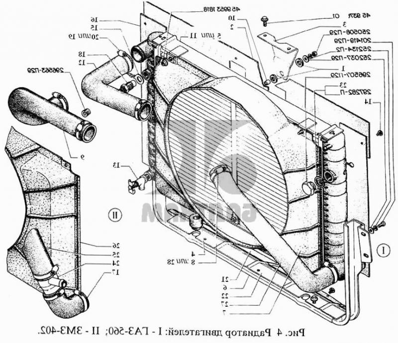 ГАЗель, Соболь (2003) Радиатор двигателей: I-ГАЗ-560, II