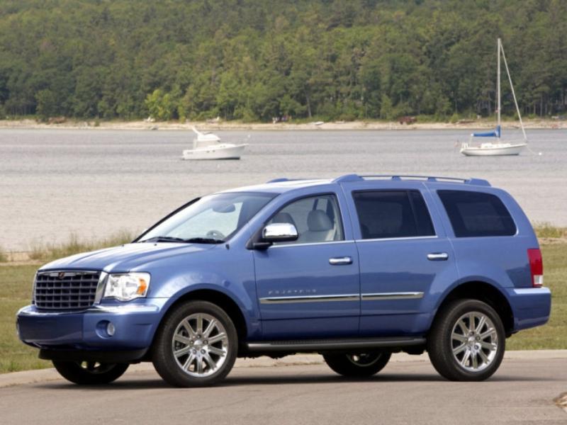 Отзыв 895 тысяч внедорожников Chrysler